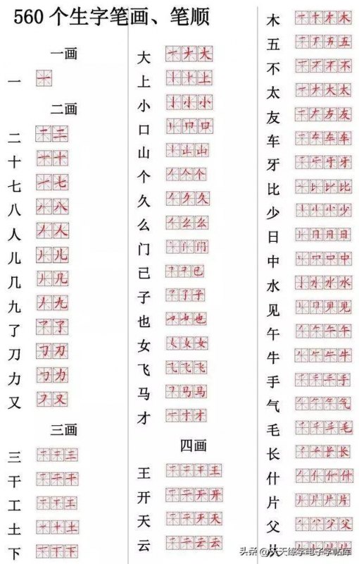 教孩子写字笔顺规则口诀分享，让孩子练好基本功-第6张图片-