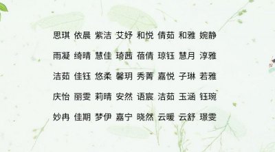 ​歆睿字取名什么寓意(取名梓睿什么意思)