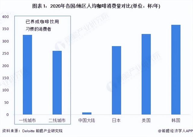 奶茶咖啡一起怎么取名(咖啡奶茶店取名)-第2张图片-