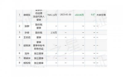 ​春天绿色句子简短收集76条