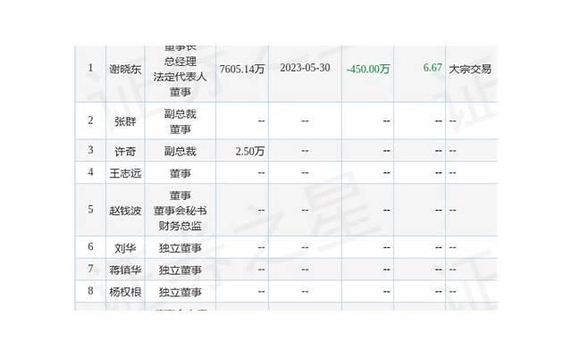  春天绿色句子简短收集76条