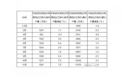 ​妈妈影响我一生的句子精选157句